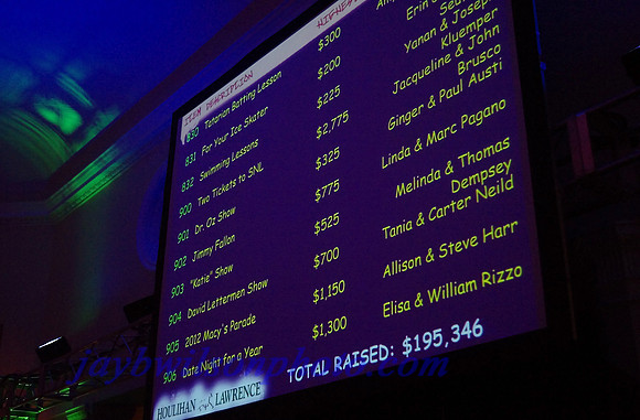 The Auction Board